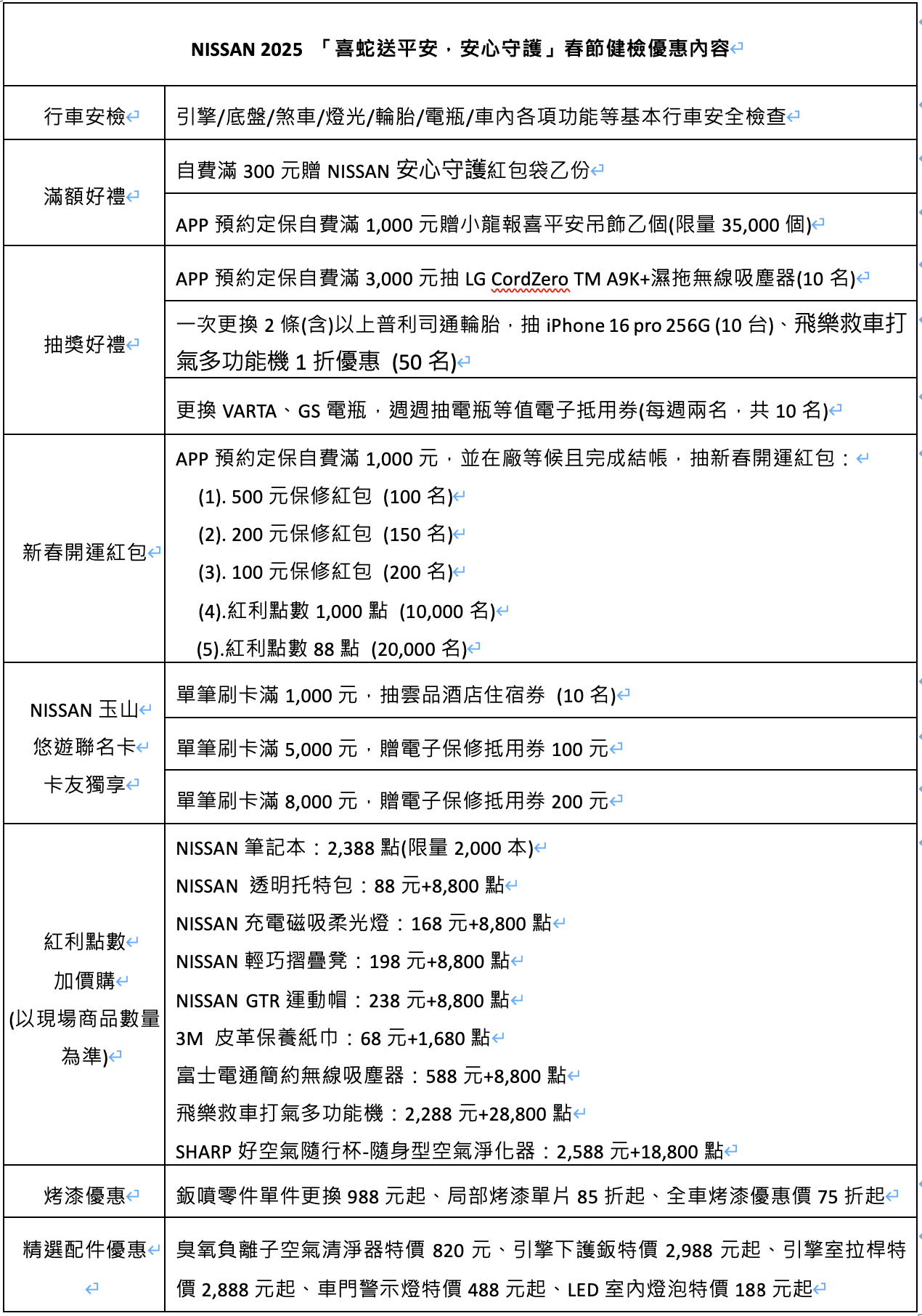 截圖 2024-12-17 下午12.13.06